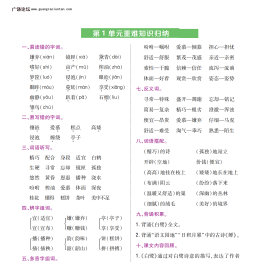 五年级语文上册重点难点知识归纳，8页PDF可打印小学5年级综合教学资料 家长在家亲子教育资源 广饶论坛中小学教育智慧平台