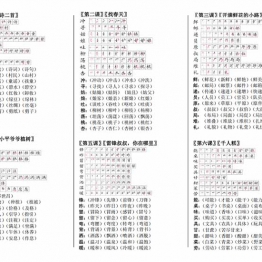 二年级下册语文帖书卡（生字笔顺+组词）课课贴，5页PDF可打印学习资料