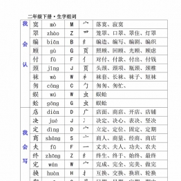 二年级下册语文生字组词（一类生字+二类生字），28页PDF电子版