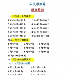 一年级下册数学-人民币换算最全整理 6页可打印PDF 小学1年级综合教学资料 家长在家亲子教育资源 广饶论坛中小学教育智慧平台