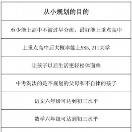 各年级学习规划，86页PDF可打印小学1至6年级综合教学资料 家长在家亲子教育资源 广饶论坛中小学教育智慧平台