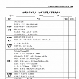 语文二年级下册课文背诵闯关表，2页PDF可打印