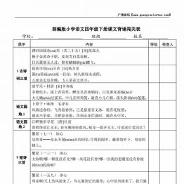 语文四年级下册课文背诵闯关表，2页PDF可打印