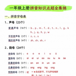 一年级上册拼音知识点超全集锦，11页PDF电子版学习资料