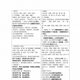 二年级下册语文《课课贴》，10页PDF电子版可打印学习资料