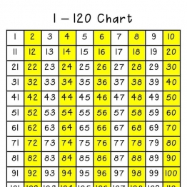 百数板120版 数字1到120教学材料