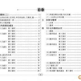 1—6年级分课时口算题卡，包含三个版本上下册内容，素材F可打印 小学1至6年级知识点归纳 广饶论坛中小学教育智慧平台