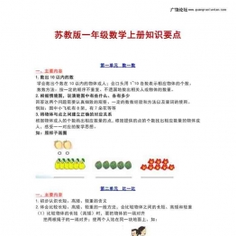 苏教版一年级数学上册知识要点，16页可打印PDF 小学1年级综合教学资料 家长在家亲子教育资源 广饶论坛中小学教育智慧平台