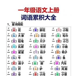 [11月22修正版] 一年级语文上册词语积累大全，8页可打印PDF 小学1年级综合教学资料 家长在家亲子教育资源 广饶论坛中小学教育智慧平台