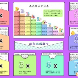 乘法lapbook，乘法口诀表，桌游学习乘法口诀，素材可打印