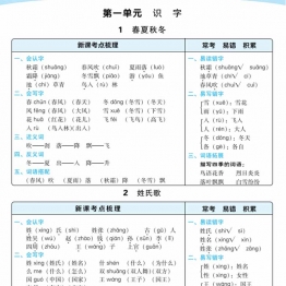 一年级下册语文每课考点梳理，32页PDF电子版