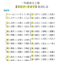 部编一年级语文上册【多音字+形近字】组词汇总 6页可打印PDF 小学1年级综合教学资料 家长在家亲子教育资源 广饶论坛中小学教育智慧平台