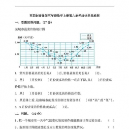 五年级上册数学 单元测试卷【第2套】（9份）青岛版五四制（含答案）PDF可打印小学5年级综合教学资料 家长在家亲子教育资源 广饶论坛中小学教育智慧平台