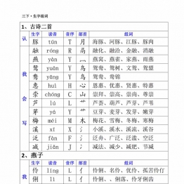 三年级下册语文会认会读生字组词，21页PDF电子版学习资料