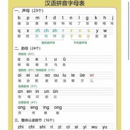 幼小衔接拼音，拼音学习全攻略，口诀儿歌，拼读，轻松搞定拼音难题