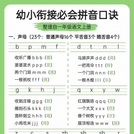 幼小衔接必会拼音口诀，3页PDF电子版学习资料可打印