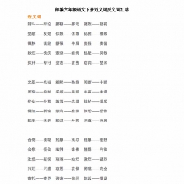 部编六年级语文下册近义词反义词汇总，4页PDF