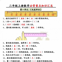 二年级数学上册必背重点知识汇总 彩色版（人教版），4页PDF可打印