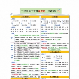 三年级语文下册课课贴，8页PDF电子版可打印学习资料