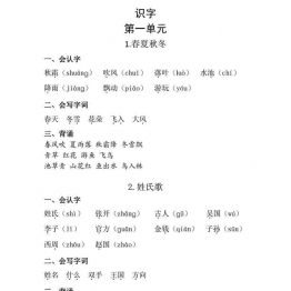 一年级语文下册知识清单 19页可打印PDF 小学1年级综合教学资料 家长在家亲子教育资源 广饶论坛中小学教育智慧平台