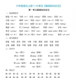 六年级上册语文1~8单元《基础知识必记》，21页PDF可打印小学6年级综合教学资料 家长在家亲子教育资源 广饶论坛中小学教育智慧平台