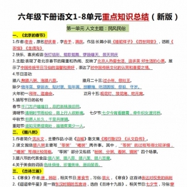 六年级下册语文1-8单元重点知识点总结，6页PDF电子版可打印学习资料