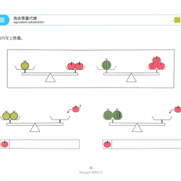 数学启蒙小游戏，等量代换，比较重量问题，素材可打印