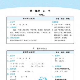语文一年级上册名师划重点每课考点梳理(典中点) 25页可打印PDF 小学1年级综合教学资料 家长在家亲子教育资源 广饶论坛中小学教育智慧平台