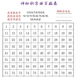 字母谜题1