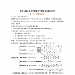 北师大版小学五年级数学下册全册知识点归纳9页PDF可打印小学5年级综合教学资料 家长在家亲子教育资源 广饶论坛中小学教育智慧平台