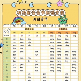 汉语拼音音节拼读全表，5页PDF电子版学习资料