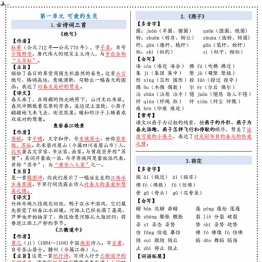 三年级下册语文课课贴，8页PDF可打印学习资料