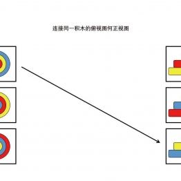 连接同一积木的俯视图何正视图，5页PDF可打印 思维逻辑 亲子游戏 广饶论坛中小学教育智慧平台