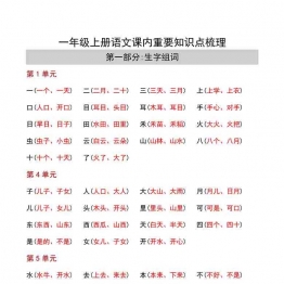 一年级语文上册课内重要知识点梳理，8页可打印PDF 小学1年级综合教学资料 家长在家亲子教育资源 广饶论坛中小学教育智慧平台