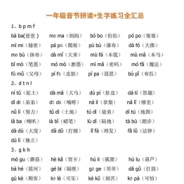 一年级语文音节拼读+生字练习全汇总，10页可打印PDF 小学1年级综合教学资料 家长在家亲子教育资源 广饶论坛中小学教育智慧平台