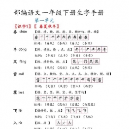 一年级语文下册《全册生字笔顺及组词》 26页可打印PDF 小学1年级综合教学资料 家长在家亲子教育资源 广饶论坛中小学教育智慧平台