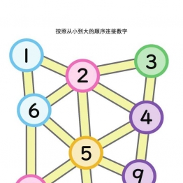 按照从小到大的顺序连接数字2 可打印pdf亲子互动数字游戏 数学启蒙教材