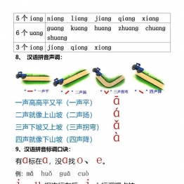 小学汉语拼音知识点