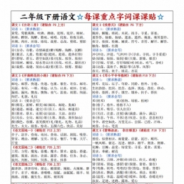 二年级下册语文每课重点字词课课贴，4页PDF可打印学习资料