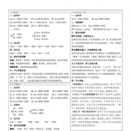 六年级上册语文课课贴，7页PDF可打印小学6年级综合教学资料 家长在家亲子教育资源 广饶论坛中小学教育智慧平台