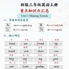 三年级英语上册重点知识点汇总，12页PDF电子版学习资料