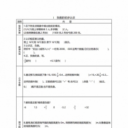 六年级数学下册《课前预习单》，46页PDF可打印