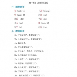 统编语文一年级下册期末复习知识点总结 28页可打印PDF 小学1年级综合教学资料 家长在家亲子教育资源 广饶论坛中小学教育智慧平台