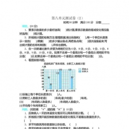 北师大版五年级下册数学单元测试卷及答案10套PDF可打印小学5年级综合教学资料 家长在家亲子教育资源 广饶论坛中小学教育智慧平台