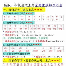 一年级语文上册全册重点知识汇总，20页PDF可打印