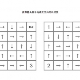 按照箭头指示的相反方向走出迷宫，5页PDF可打印，百度网盘下载 逻辑迷宫 亲子游戏 广饶论坛中小学教育智慧平台