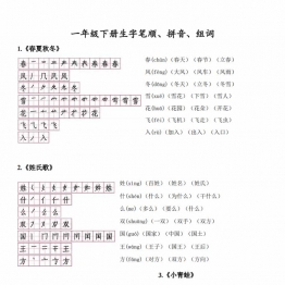 一年级语文下册生字笔顺、拼音、组词，10页PDF电子版