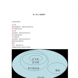 北师大版三年级数学上册知识点汇总9页可打印PDF 小学3年级综合教学资料 家长在家亲子教育资源 广饶论坛中小学教育智慧平台