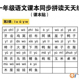 一年级语文汉语拼音拼读课本同步天天练，5页可打印PDF 小学1年级综合教学资料 家长在家亲子教育资源 广饶论坛中小学教育智慧平台