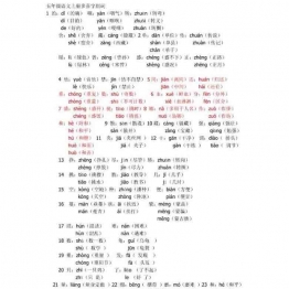 五年级语文上册多音字组词1页PDF可打印小学5年级综合教学资料 家长在家亲子教育资源 广饶论坛中小学教育智慧平台